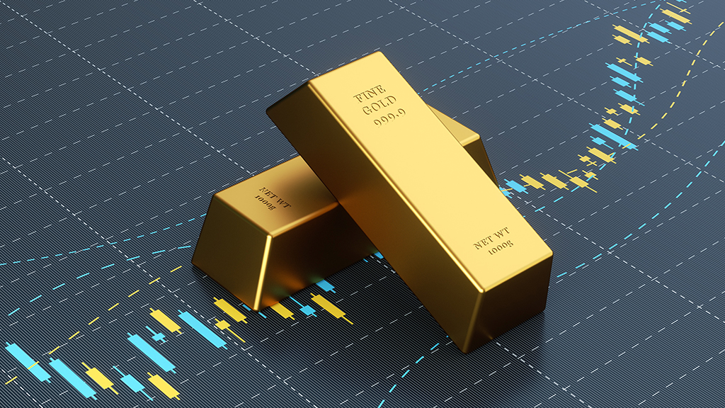 the best indicators for trading gold